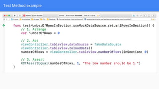 Test Method example
 