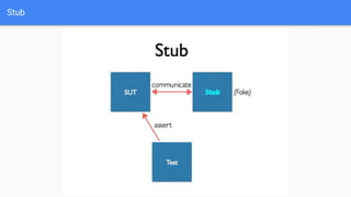 Stub
 