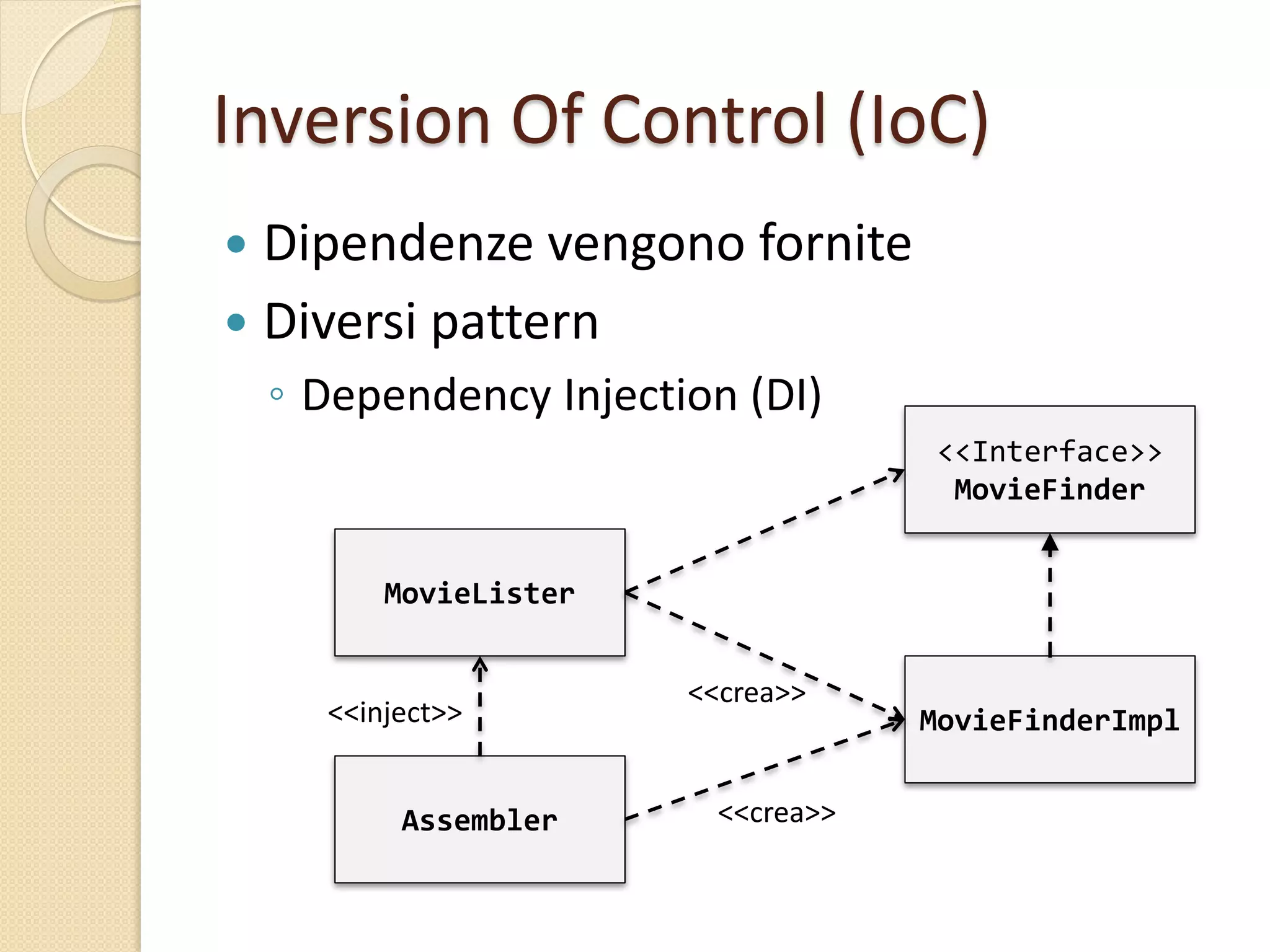 Inversion Of Control (IoC)
 Dipendenze vengono fornite
 Diversi pattern
◦ Dependency Injection (DI)
MovieLister
<<Interface>>
MovieFinder
MovieFinderImpl
<<crea>>
Assembler <<crea>>
<<inject>>
 