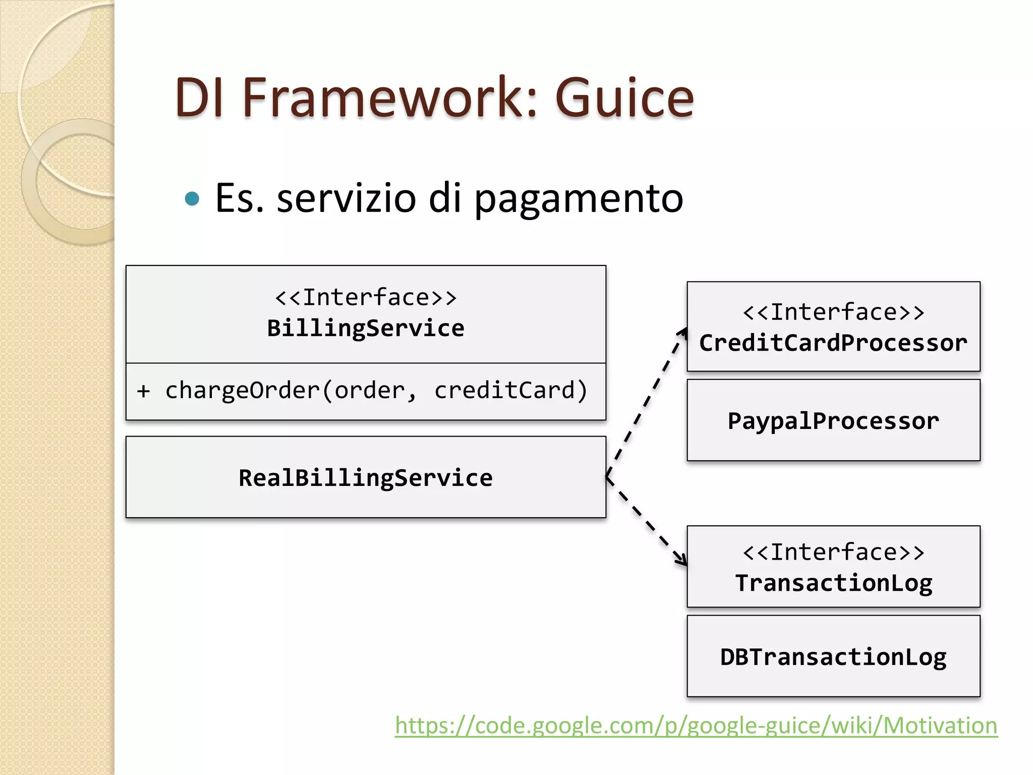 DI Framework: Guice
 Es. servizio di pagamento
https://code.google.com/p/google-guice/wiki/Motivation
RealBillingService
<<Interface>>
CreditCardProcessor
PaypalProcessor
<<Interface>>
TransactionLog
DBTransactionLog
<<Interface>>
BillingService
+ chargeOrder(order, creditCard)
 