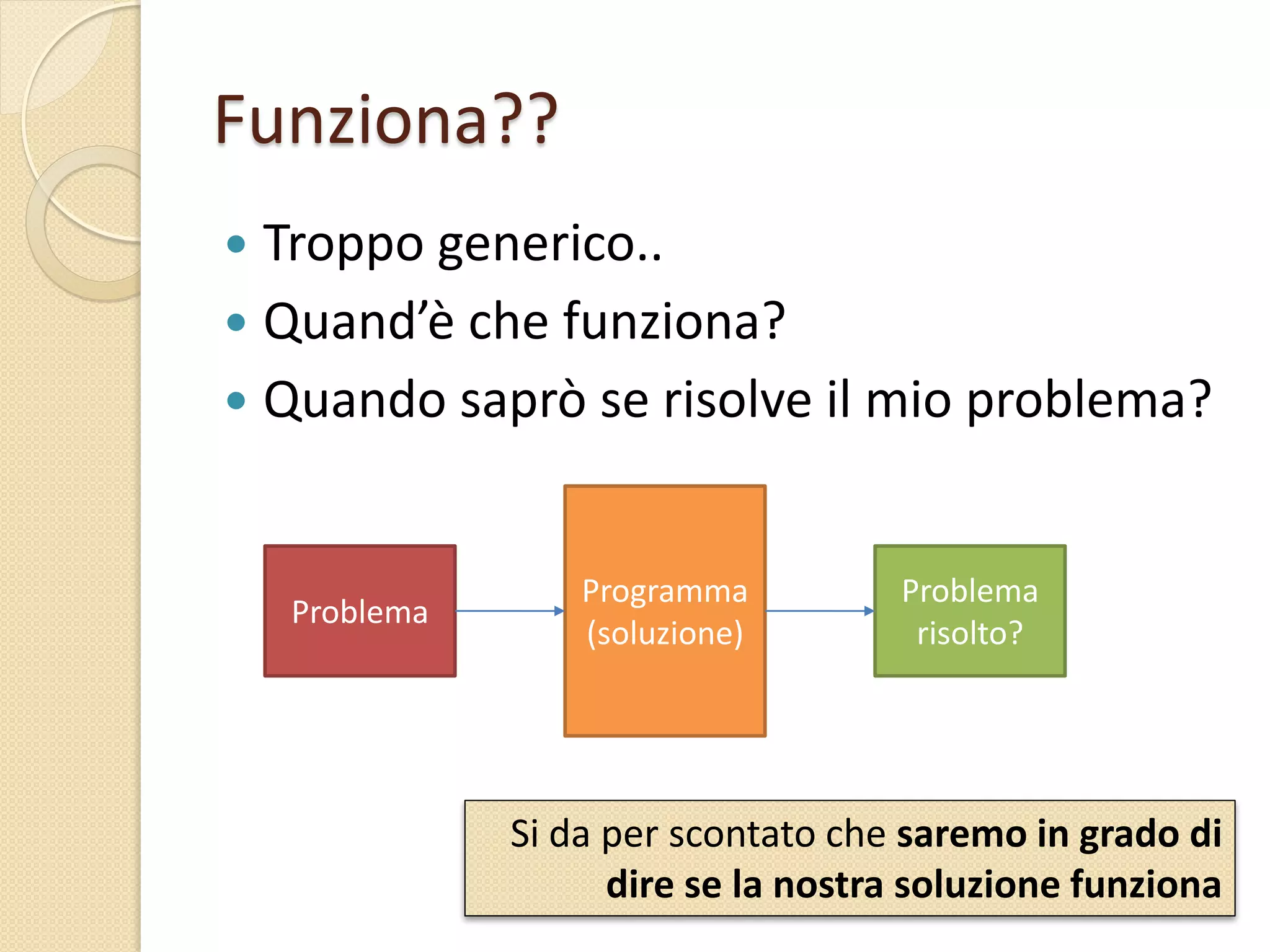 Problema
Programma
(soluzione)
Problema
risolto?
Funziona??
 Troppo generico..
 Quand’è che funziona?
 Quando saprò se risolve il mio problema?
Si da per scontato che saremo in grado di
dire se la nostra soluzione funziona
 