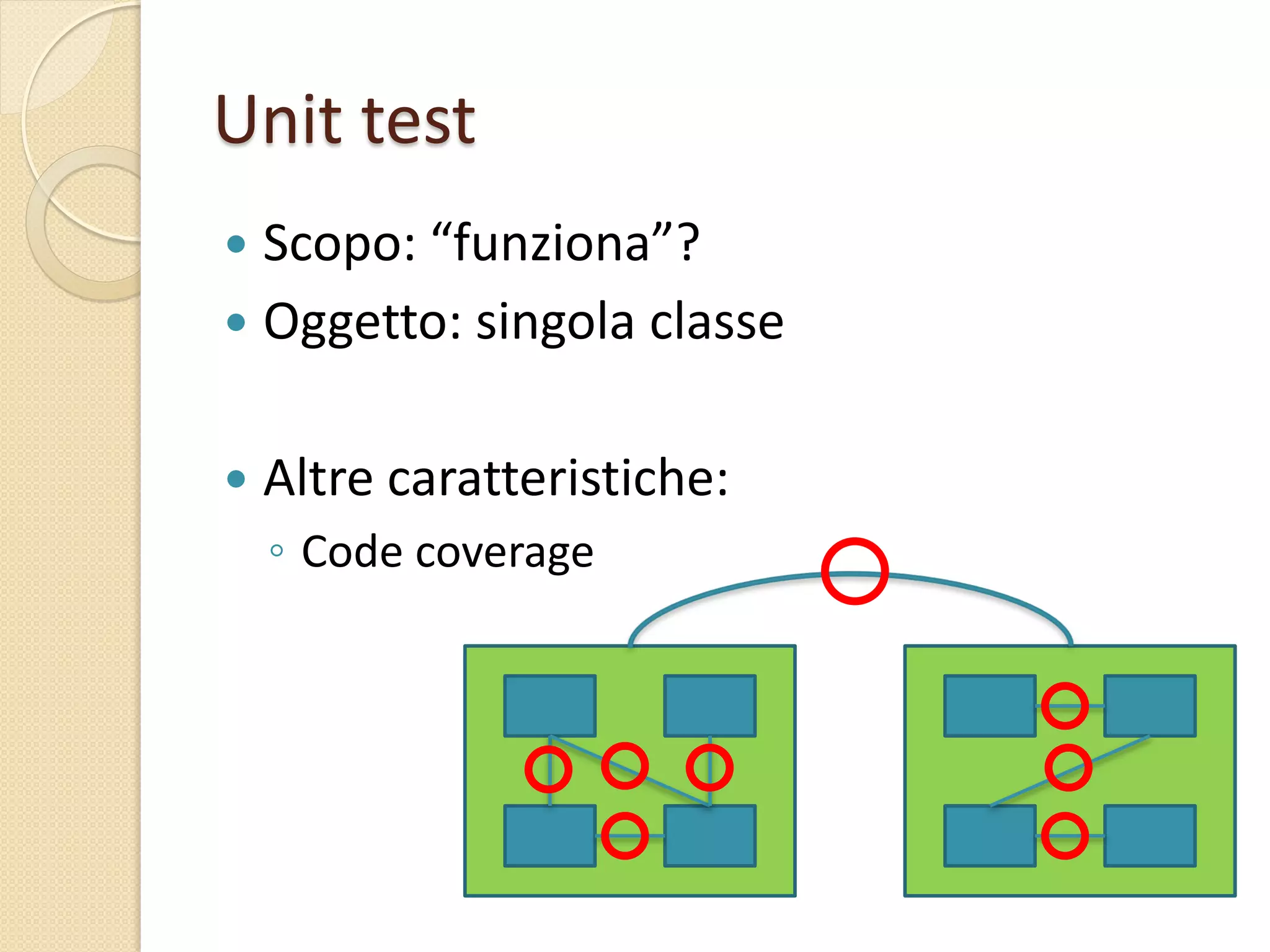 Unit test
 Scopo: “funziona”?
 Oggetto: singola classe
 Altre caratteristiche:
◦ Code coverage
 