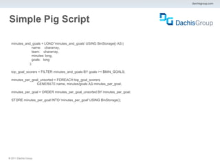 dachisgroup.com




Simple Pig Script

  minutes_and_goals = LOAD 'minutes_and_goals' USING BinStorage() AS (
              name: chararray,
              team: chararray,
              minutes: long,
              goals: long
            );

  top_goal_scorers = FILTER minutes_and_goals BY goals >= $MIN_GOALS;

  minutes_per_goal_unsorted = FOREACH top_goal_scorers
                 GENERATE name, minutes/goals AS minutes_per_goal;

  minutes_per_goal = ORDER minutes_per_goal_unsorted BY minutes_per_goal;

  STORE minutes_per_goal INTO 'minutes_per_goal' USING BinStorage();




® 2011 Dachis Group.
 
