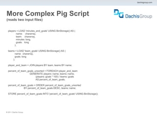 dachisgroup.com




More Complex Pig Script
(reads two input files)


  players = LOAD 'minutes_and_goals' USING BinStorage() AS (
          name: chararray,
          team: chararray,
          minutes: long,
          goals: long
        );

  teams = LOAD 'team_goals' USING BinStorage() AS (
        name: chararray,
        goals: long
      );

  player_and_team = JOIN players BY team, teams BY name;

  percent_of_team_goals_unsorted = FOREACH player_and_team
                    GENERATE players::name, teams::name,
                         (players::goals * 100) / teams::goals
                         AS percent_of_team_goals;

  percent_of_team_goals = ORDER percent_of_team_goals_unsorted
                BY percent_of_team_goals DESC, teams::name;

  STORE percent_of_team_goals INTO 'percent_of_team_goals' USING BinStorage();




® 2011 Dachis Group.
 