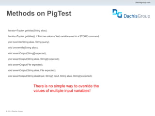 dachisgroup.com




Methods on PigTest

  Iterator<Tuple> getAlias(String alias);

  Iterator<Tuple> getAlias(); // Fetches value of last variable used in a STORE command

  void override(String alias, String query);

  void unoverride(String alias);

  void assertOutput(String[] expected);

  void assertOutput(String alias, String[] expected);

  void assertOutput(File expected);

  void assertOutput(String alias, File expected);

  void assertOutput(String aliasInput, String[] input, String alias, String[] expected);



                            There is no simple way to override the
                            values of multiple input variables!




® 2011 Dachis Group.
 
