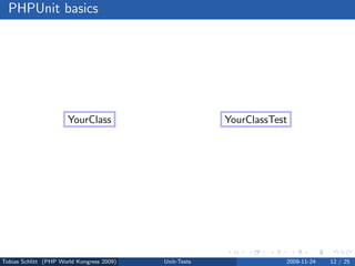 PHPUnit basics




                       YourClass                        YourClassTest




Tobias Schlitt (PHP World Kongress 2009)   Unit-Tests               2009-11-24   12 / 25
 