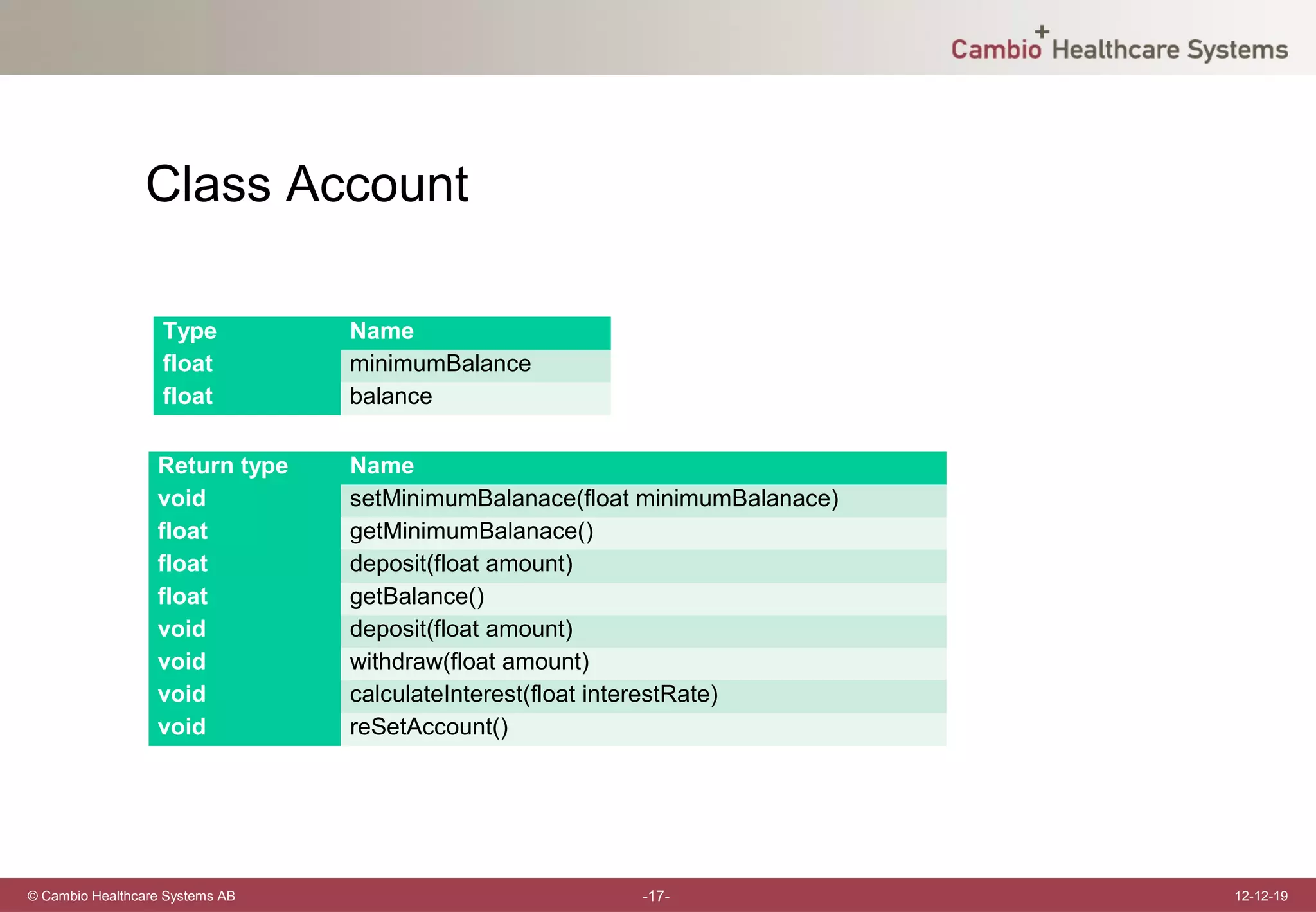 Class Account

                   Type          Name
                   float         minimumBalance
                   float         balance

                  Return type    Name
                  void           setMinimumBalanace(float minimumBalanace)
                  float          getMinimumBalanace()
                  float          deposit(float amount)
                  float          getBalance()
                  void           deposit(float amount)
                  void           withdraw(float amount)
                  void           calculateInterest(float interestRate)
                  void           reSetAccount()




© Cambio Healthcare Systems AB                           -17-                12-12-19
 