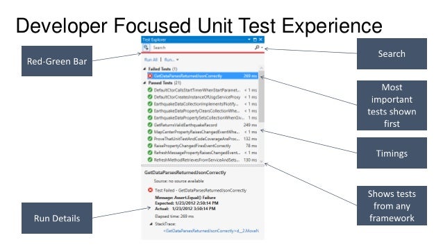 test studio unit tool visual testing 2012 studio Unit with visual test studio unit tool visual testing 2012 studio Unit with visual