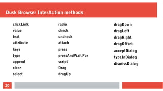 20
Dusk Browser InterAction methods
clickLink
value
text
attribute
keys
type
append
clear
select
dragDown
dragLeft
dragRight
dragOffset
acceptDialog
typeInDialog
dismissDialog
radio
check
uncheck
attach
press
pressAndWaitFor
script
Drag
dragUp
 