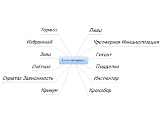 Unit test patterns | PDF