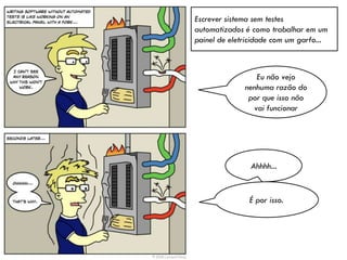 Eu não vejo
nenhuma razão do
por que isso não
vai funcionar
Escrever sistema sem testes
automatizados é como trabalhar em um
painel de eletricidade com um garfo...
Ahhhh...
É por isso.
 