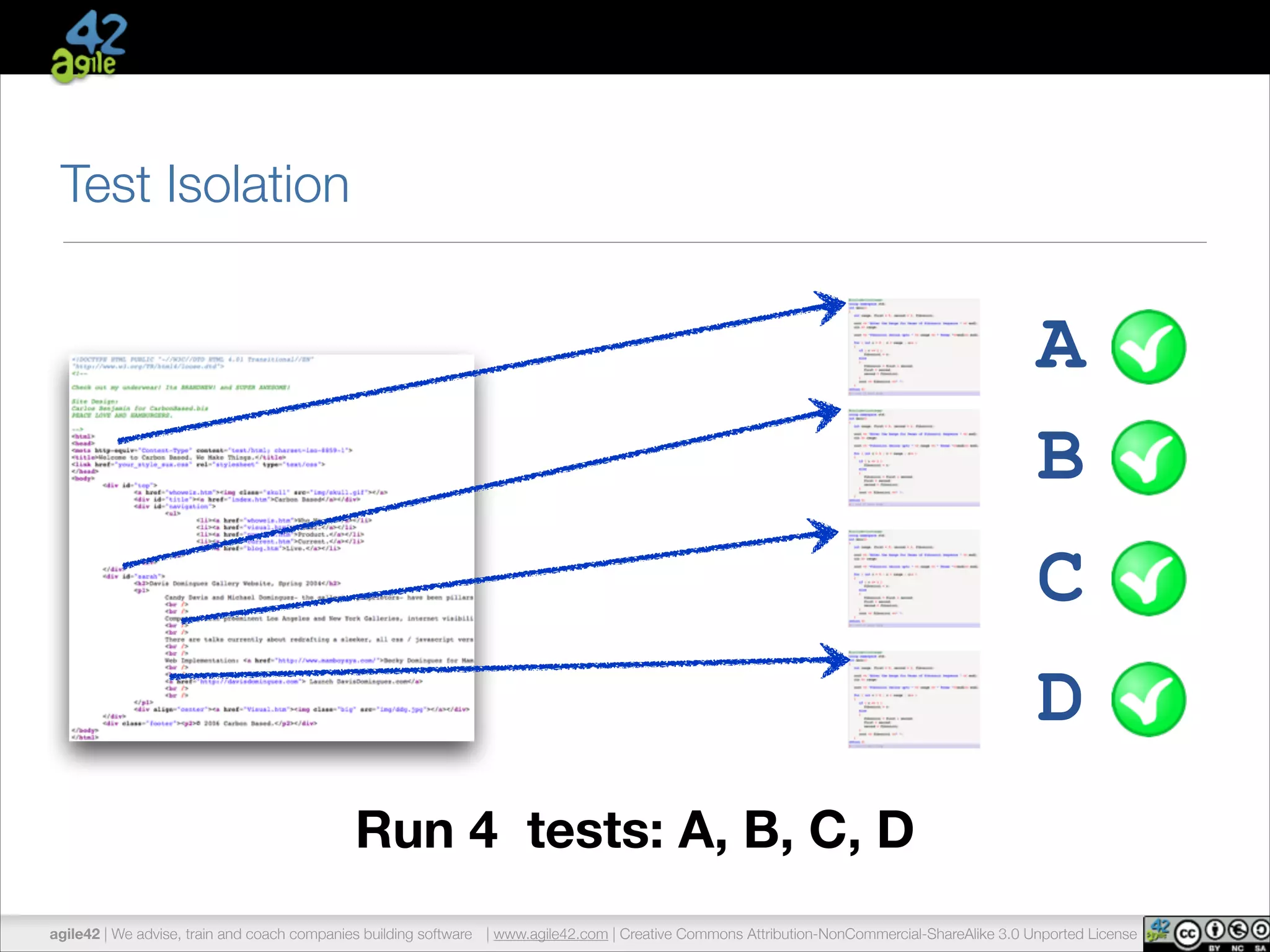 Test Isolation 
Run 4 tests: A, B, C, D 
A 
B 
C 
D 
agile42 | We advise, train and coach companies building software | www.agile42.com | Creative Commons Attribution-NonCommercial-ShareAlike 3.0 Unported License 
 