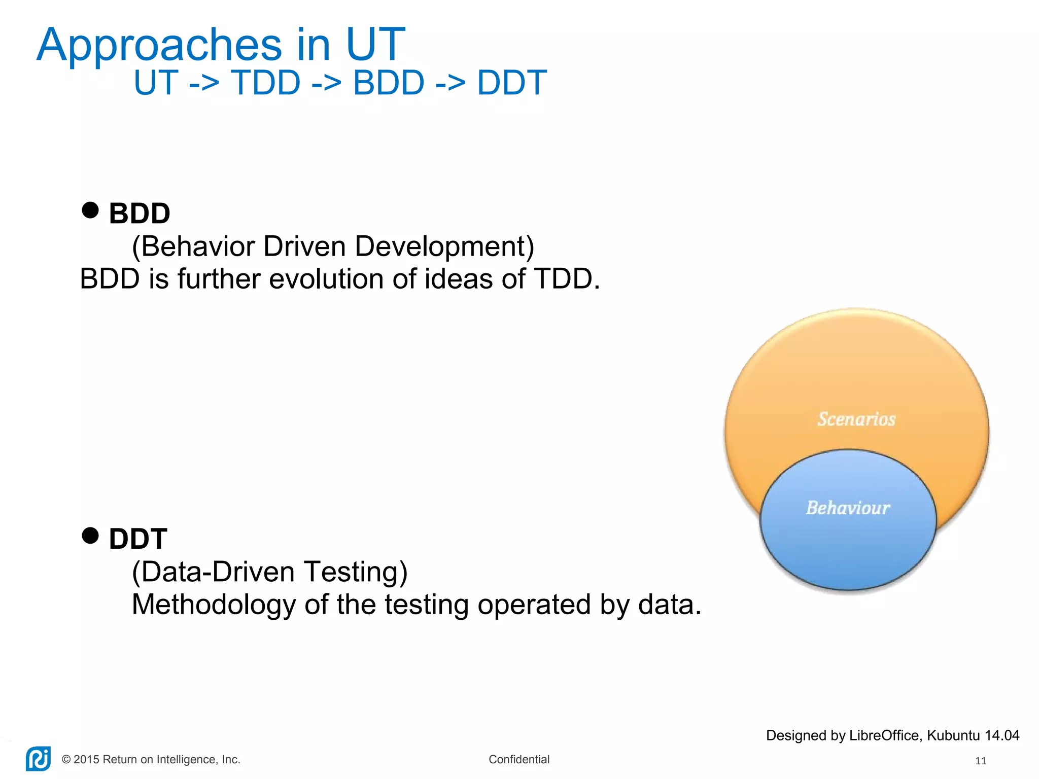 © 2015 Return on Intelligence, Inc. Confidential 11
Approaches in UT
BDD
(Behavior Driven Development)
BDD is further evolution of ideas of TDD.
DDT
(Data-Driven Testing)
Methodology of the testing operated by data.
Designed by LibreOffice, Kubuntu 14.04
UT -> TDD -> BDD -> DDT
 