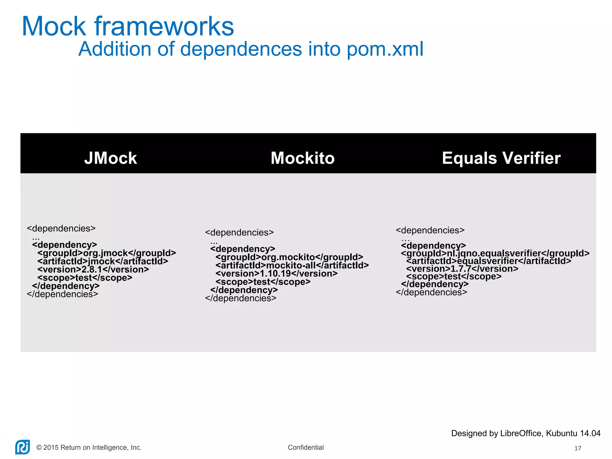 © 2015 Return on Intelligence, Inc. Confidential 17
Mock frameworks
Designed by LibreOffice, Kubuntu 14.04
Addition of dependences into pom.xml
JMock Mockito Equals Verifier
<dependencies>
...
<dependency>
<groupId>org.jmock</groupId>
<artifactId>jmock</artifactId>
<version>2.8.1</version>
<scope>test</scope>
</dependency>
</dependencies>
<dependencies>
...
<dependency>
<groupId>org.mockito</groupId>
<artifactId>mockito-all</artifactId>
<version>1.10.19</version>
<scope>test</scope>
</dependency>
</dependencies>
<dependencies>
…
<dependency>
<groupId>nl.jqno.equalsverifier</groupId>
<artifactId>equalsverifier</artifactId>
<version>1.7.7</version>
<scope>test</scope>
</dependency>
</dependencies>
 