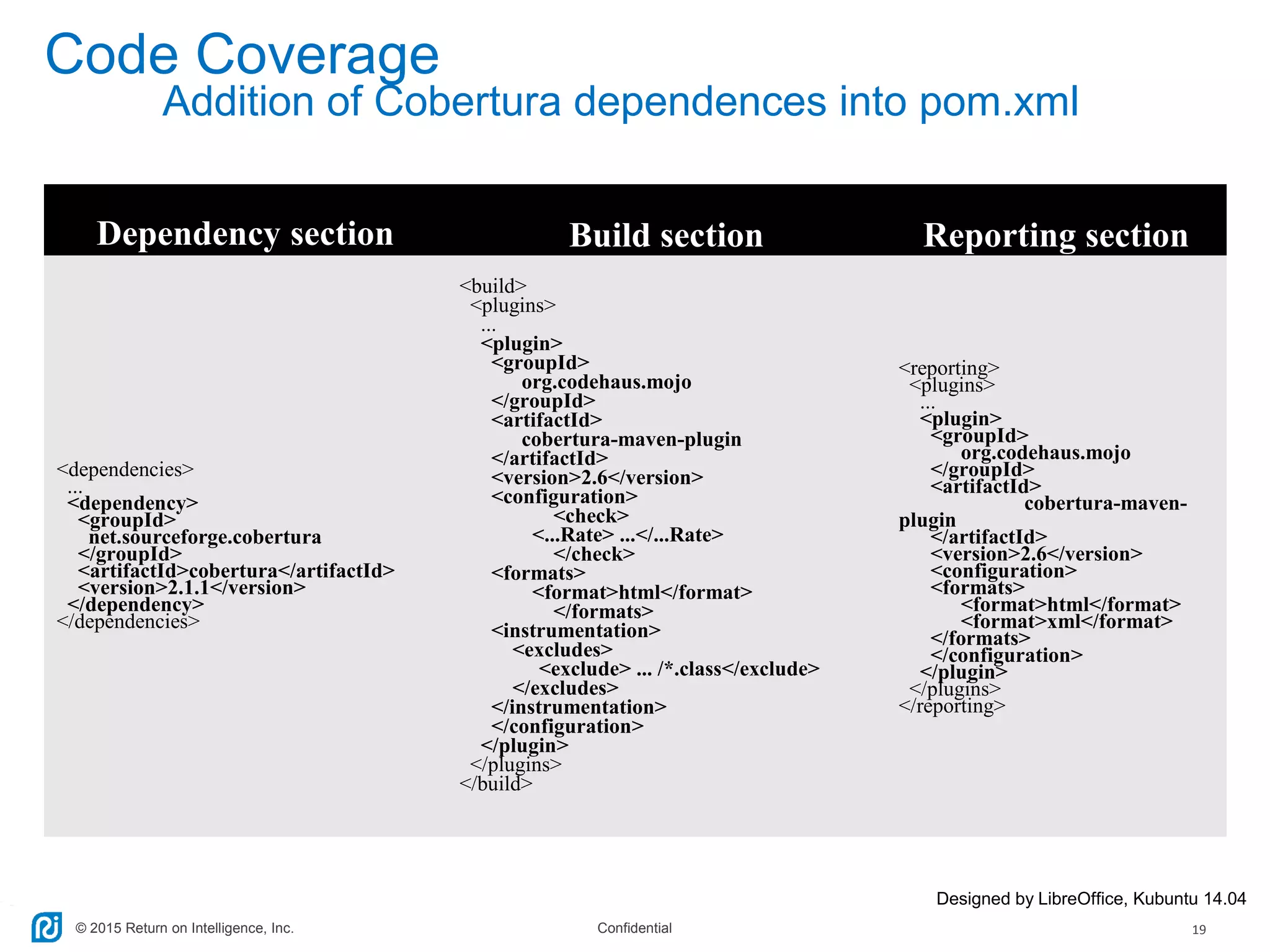 © 2015 Return on Intelligence, Inc. Confidential 19
Code Coverage
Designed by LibreOffice, Kubuntu 14.04
Addition of Cobertura dependences into pom.xml
Dependency section Build section Reporting section
<dependencies>
...
<dependency>
<groupId>
net.sourceforge.cobertura
</groupId>
<artifactId>cobertura</artifactId>
<version>2.1.1</version>
</dependency>
</dependencies>
<build>
<plugins>
...
<plugin>
<groupId>
org.codehaus.mojo
</groupId>
<artifactId>
cobertura-maven-plugin
</artifactId>
<version>2.6</version>
<configuration>
<check>
<...Rate> ...</...Rate>
</check>
<formats>
<format>html</format>
</formats>
<instrumentation>
<excludes>
<exclude> ... /*.class</exclude>
</excludes>
</instrumentation>
</configuration>
</plugin>
</plugins>
</build>
<reporting>
<plugins>
...
<plugin>
<groupId>
org.codehaus.mojo
</groupId>
<artifactId>
cobertura-maven-
plugin
</artifactId>
<version>2.6</version>
<configuration>
<formats>
<format>html</format>
<format>xml</format>
</formats>
</configuration>
</plugin>
</plugins>
</reporting>
 