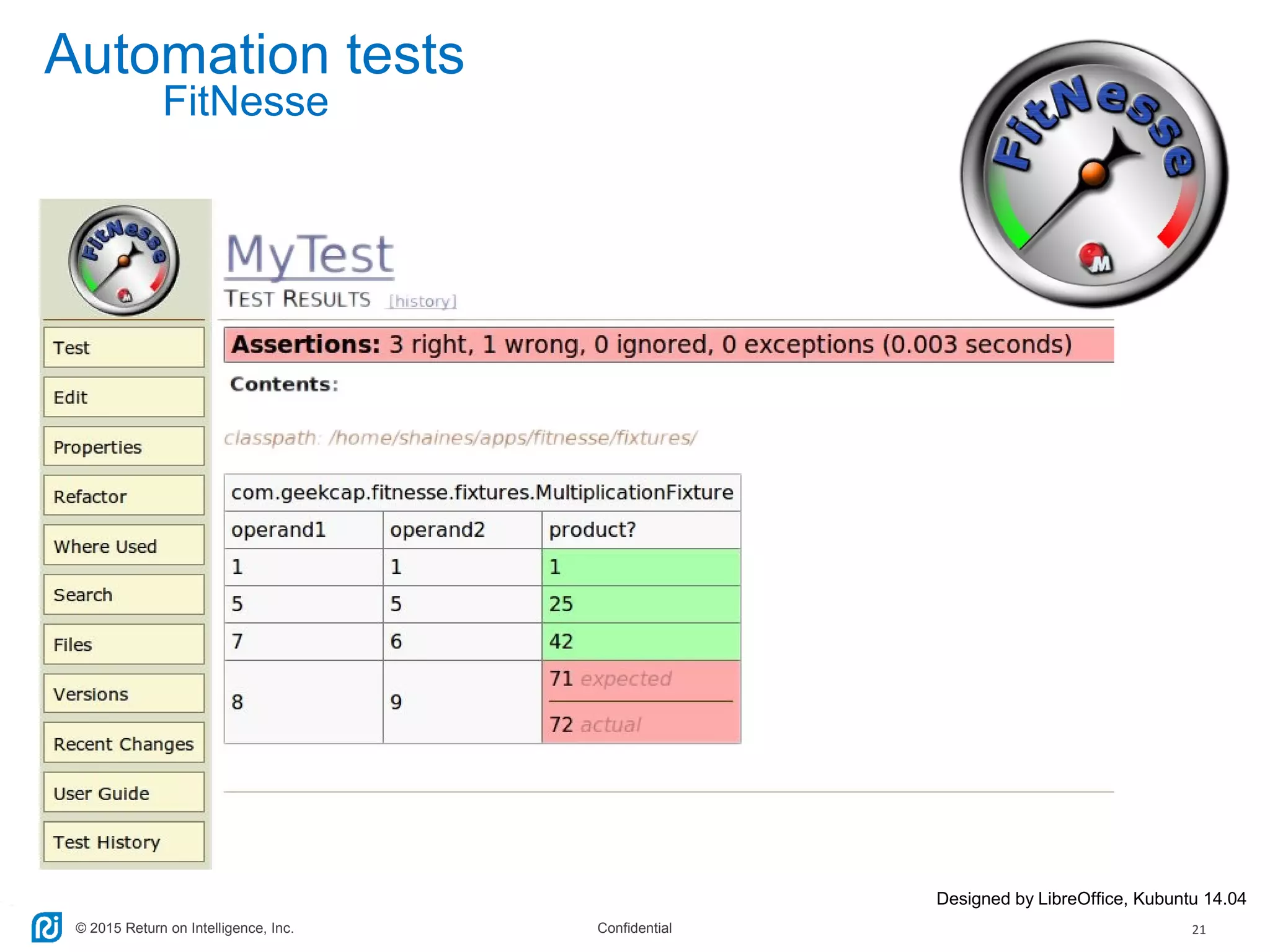 © 2015 Return on Intelligence, Inc. Confidential 21
Automation tests
Designed by LibreOffice, Kubuntu 14.04
FitNesse
 
