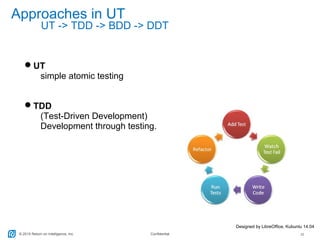 © 2015 Return on Intelligence, Inc. Confidential 10
Approaches in UT
UT
simple atomic testing
TDD
(Test-Driven Development)
Development through testing.
Designed by LibreOffice, Kubuntu 14.04
UT -> TDD -> BDD -> DDT
 