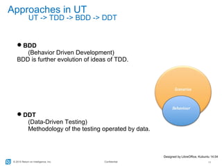 © 2015 Return on Intelligence, Inc. Confidential 11
Approaches in UT
BDD
(Behavior Driven Development)
BDD is further evolution of ideas of TDD.
DDT
(Data-Driven Testing)
Methodology of the testing operated by data.
Designed by LibreOffice, Kubuntu 14.04
UT -> TDD -> BDD -> DDT
 