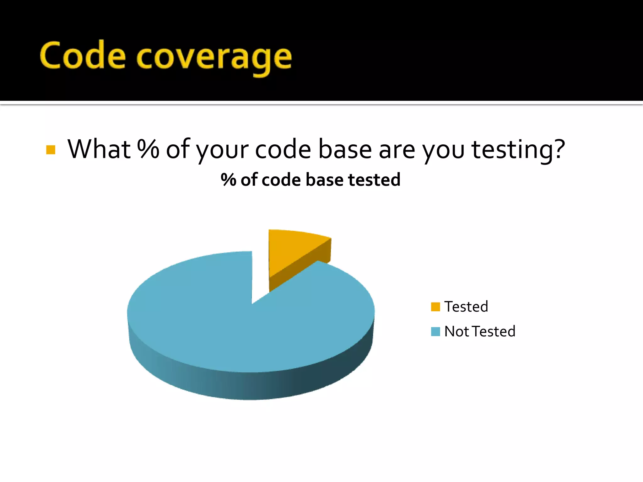 Code coverageWhat % of your code base are you testing?