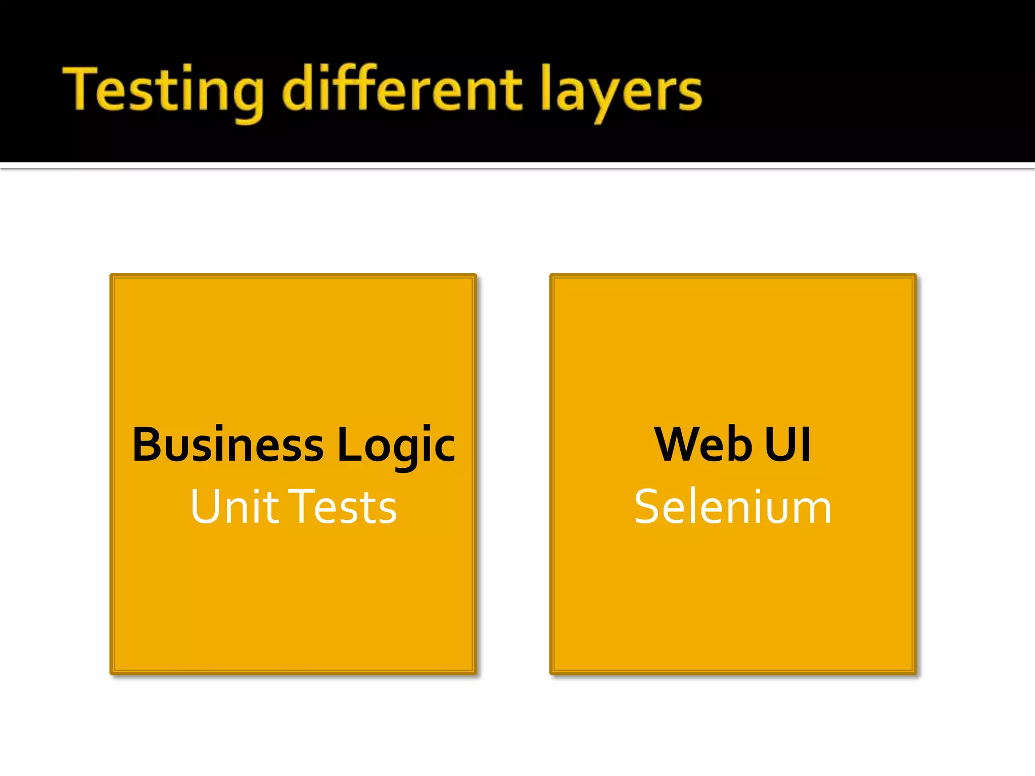 Testing different layersBusiness LogicUnit TestsWeb UISelenium