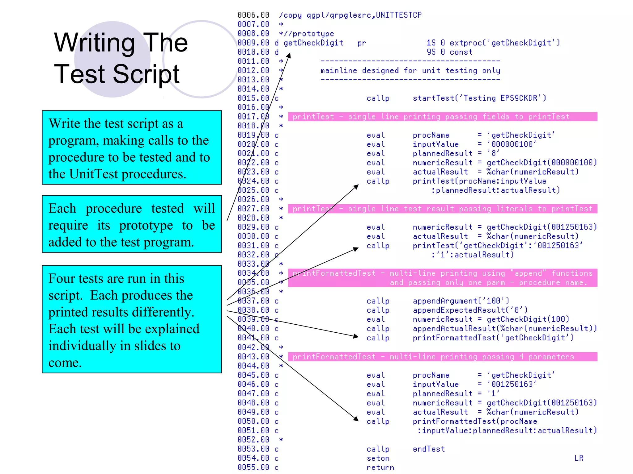 Write the test script as a
program, making calls to the
procedure to be tested and to
the UnitTest procedures.
Four tests are run in this
script. Each produces the
printed results differently.
Each test will be explained
individually in slides to
come.
Writing The
Test Script
Each procedure tested will
require its prototype to be
added to the test program.
 
