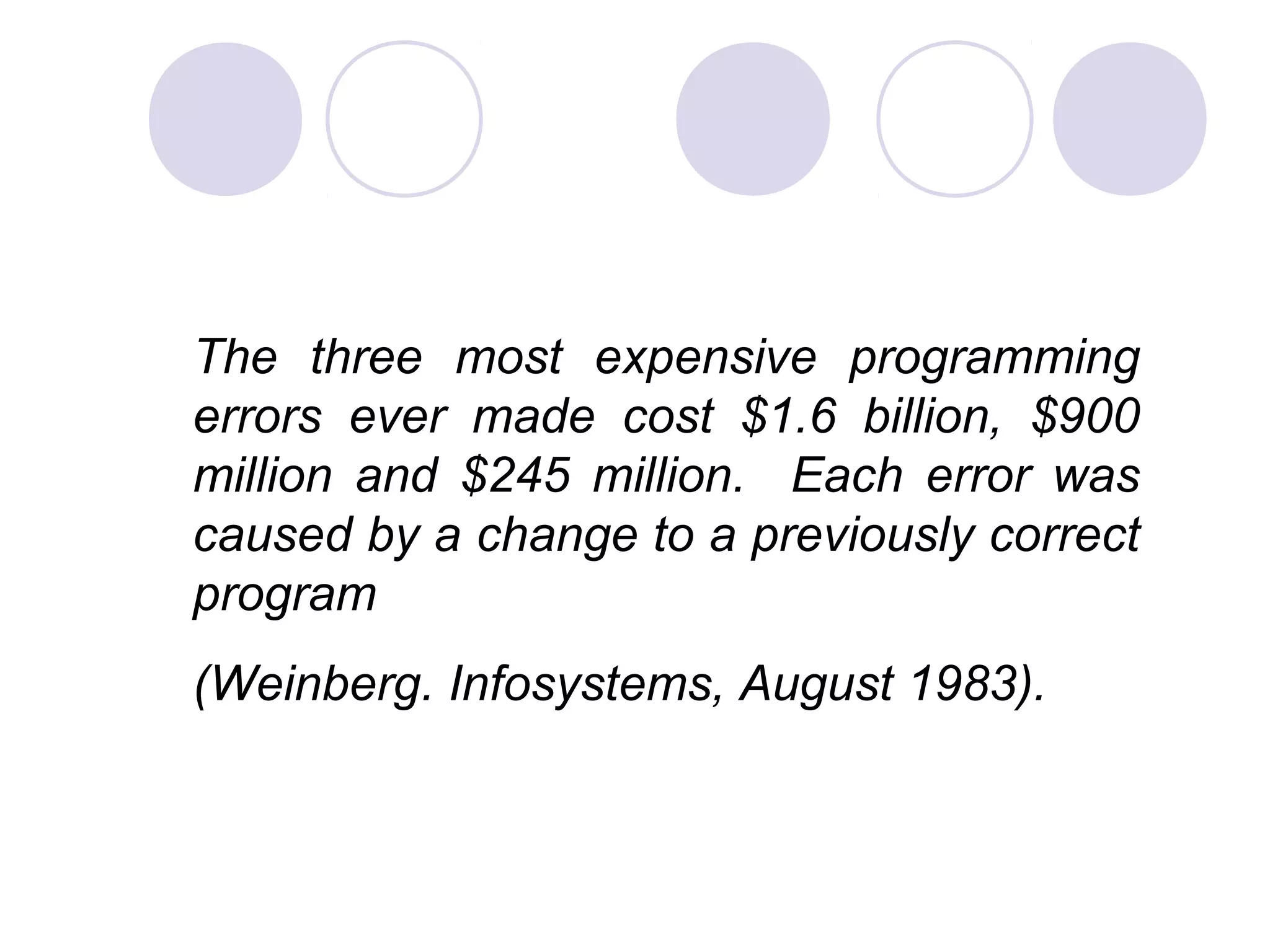 The three most expensive programming
errors ever made cost $1.6 billion, $900
million and $245 million. Each error was
caused by a change to a previously correct
program
(Weinberg. Infosystems, August 1983).
 