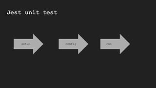 Jest unit test
setup config run
 