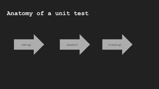 Anatomy of a unit test
setup assert cleanup
 