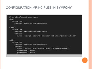 CONFIGURATION PRINCIPLES IN SYMFONY
 