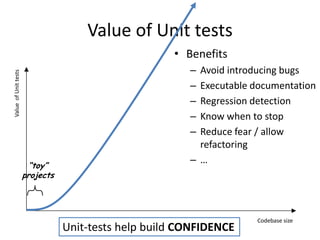 Value of Unit tests
• Benefits
Value of Unit tests

–
–
–
–
–
“toy”
projects

Avoid introducing bugs
Executable documentation
Regression detection
Know when to stop
Reduce fear / allow
refactoring
–…

Unit-tests help build CONFIDENCE

Codebase size

 