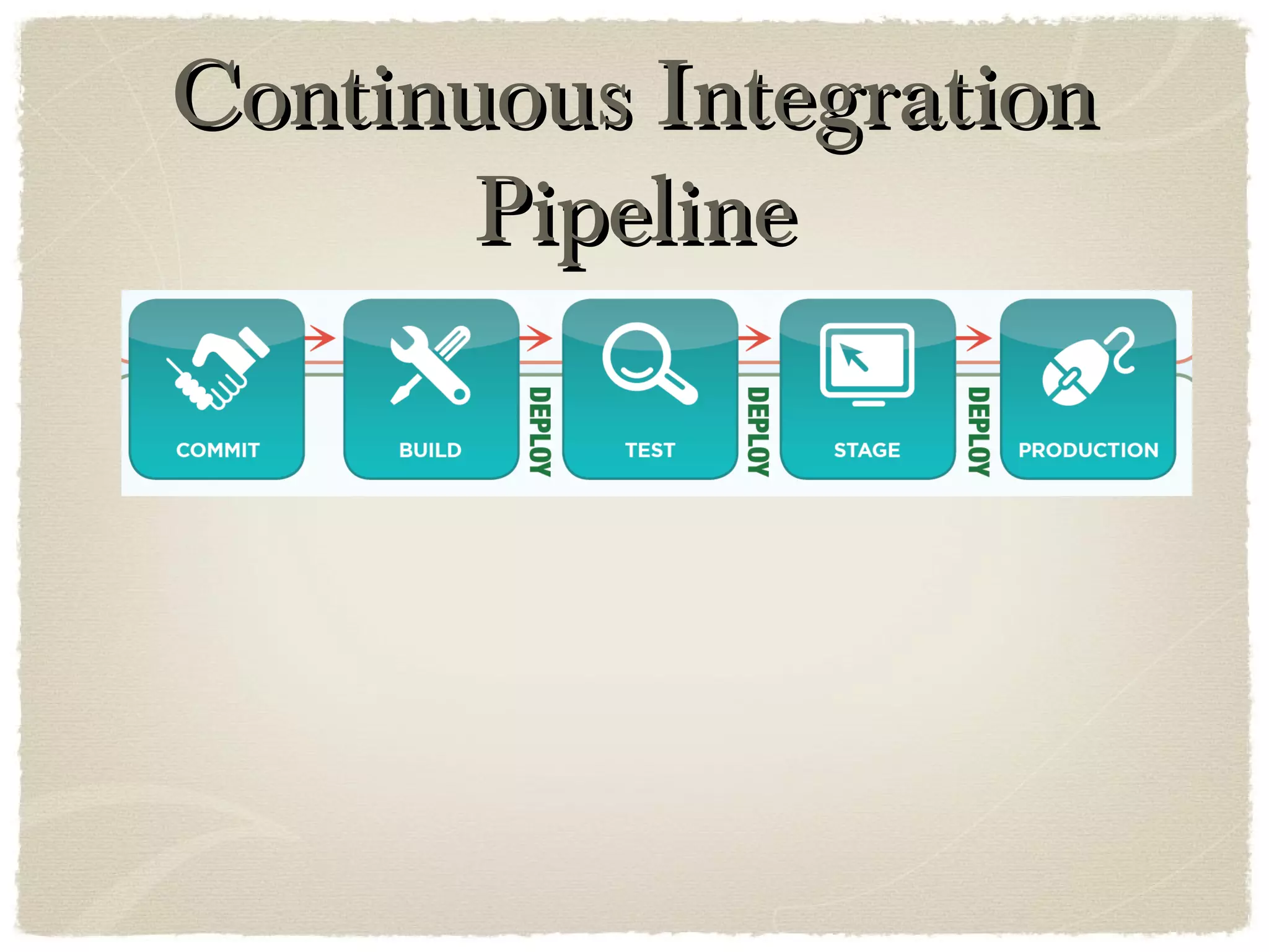 Continuous IntegrationContinuous Integration
PipelinePipeline
 