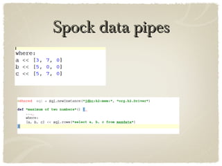 Spock data pipesSpock data pipes
 
