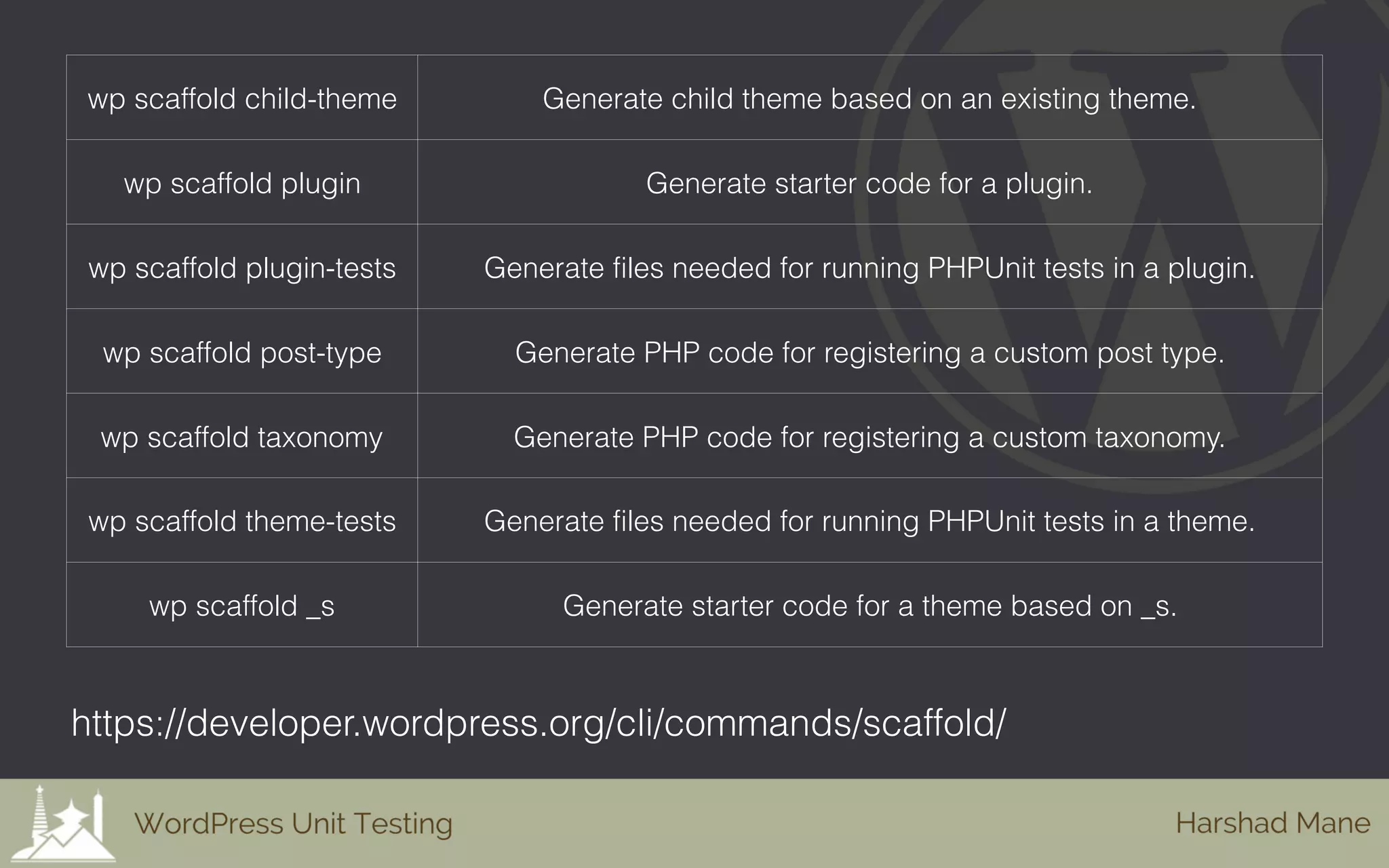 wp scaffold child-theme Generate child theme based on an existing theme.
wp scaffold plugin Generate starter code for a plugin.
wp scaffold plugin-tests Generate files needed for running PHPUnit tests in a plugin.
wp scaffold post-type Generate PHP code for registering a custom post type.
wp scaffold taxonomy Generate PHP code for registering a custom taxonomy.
wp scaffold theme-tests Generate files needed for running PHPUnit tests in a theme.
wp scaffold _s Generate starter code for a theme based on _s.
https://developer.wordpress.org/cli/commands/scaffold/
 