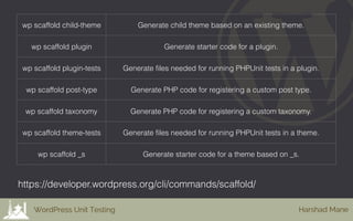 Unit testing for WordPress | PDF