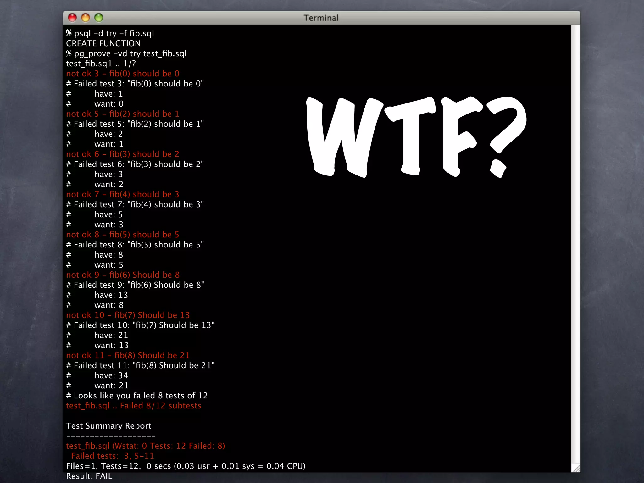 Unit Test Your Database