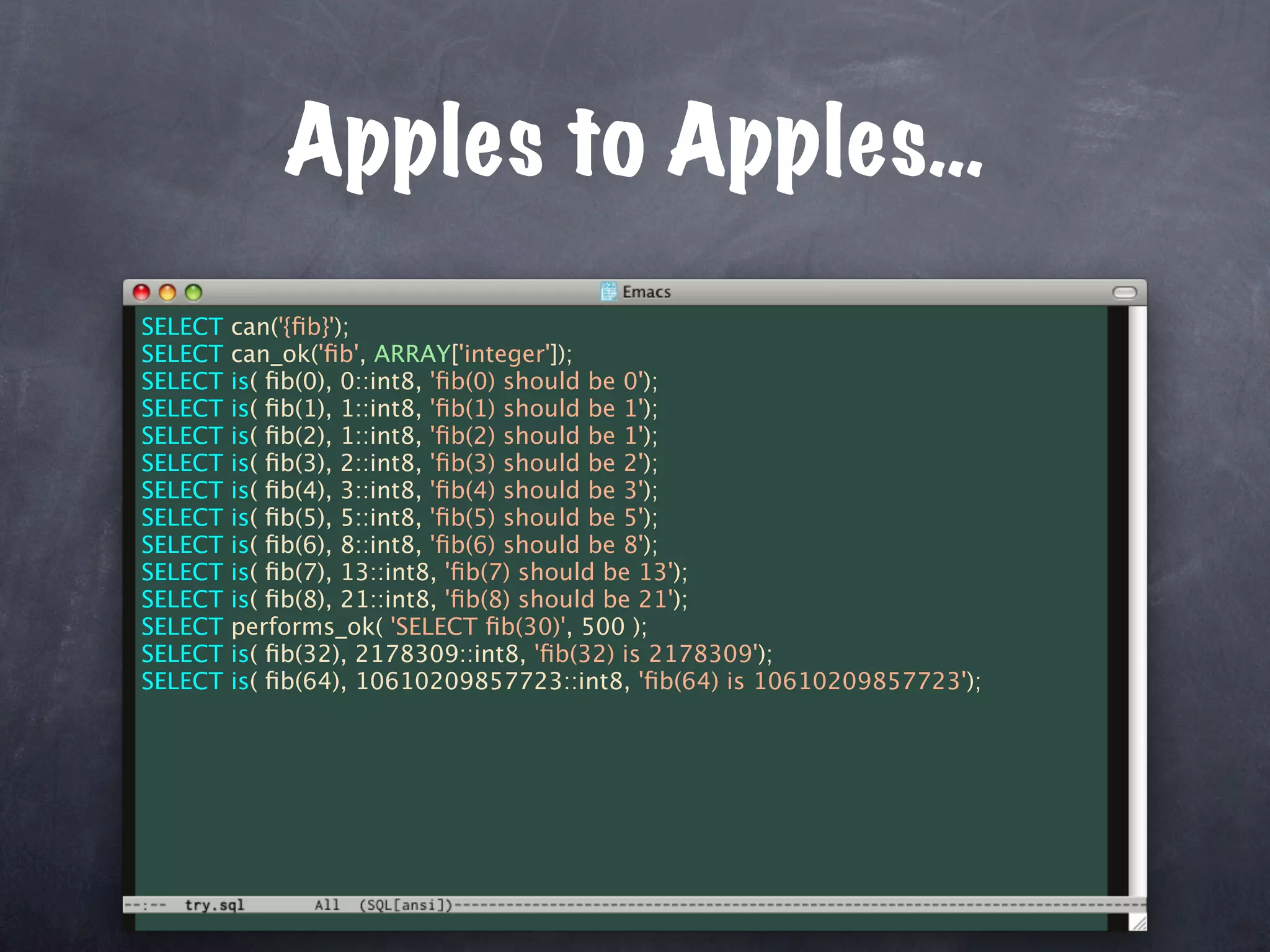 Unit Test Your Database