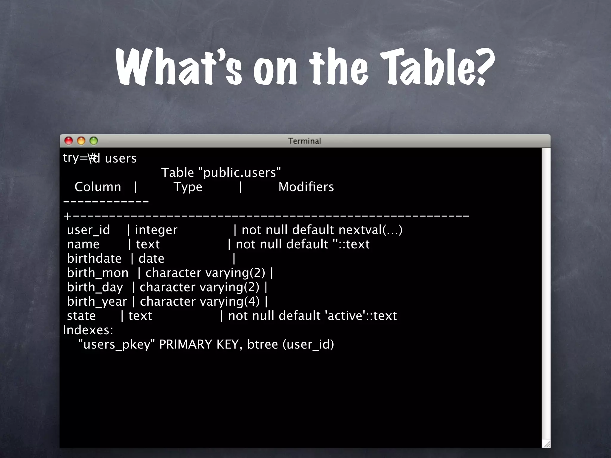 Unit Test Your Database