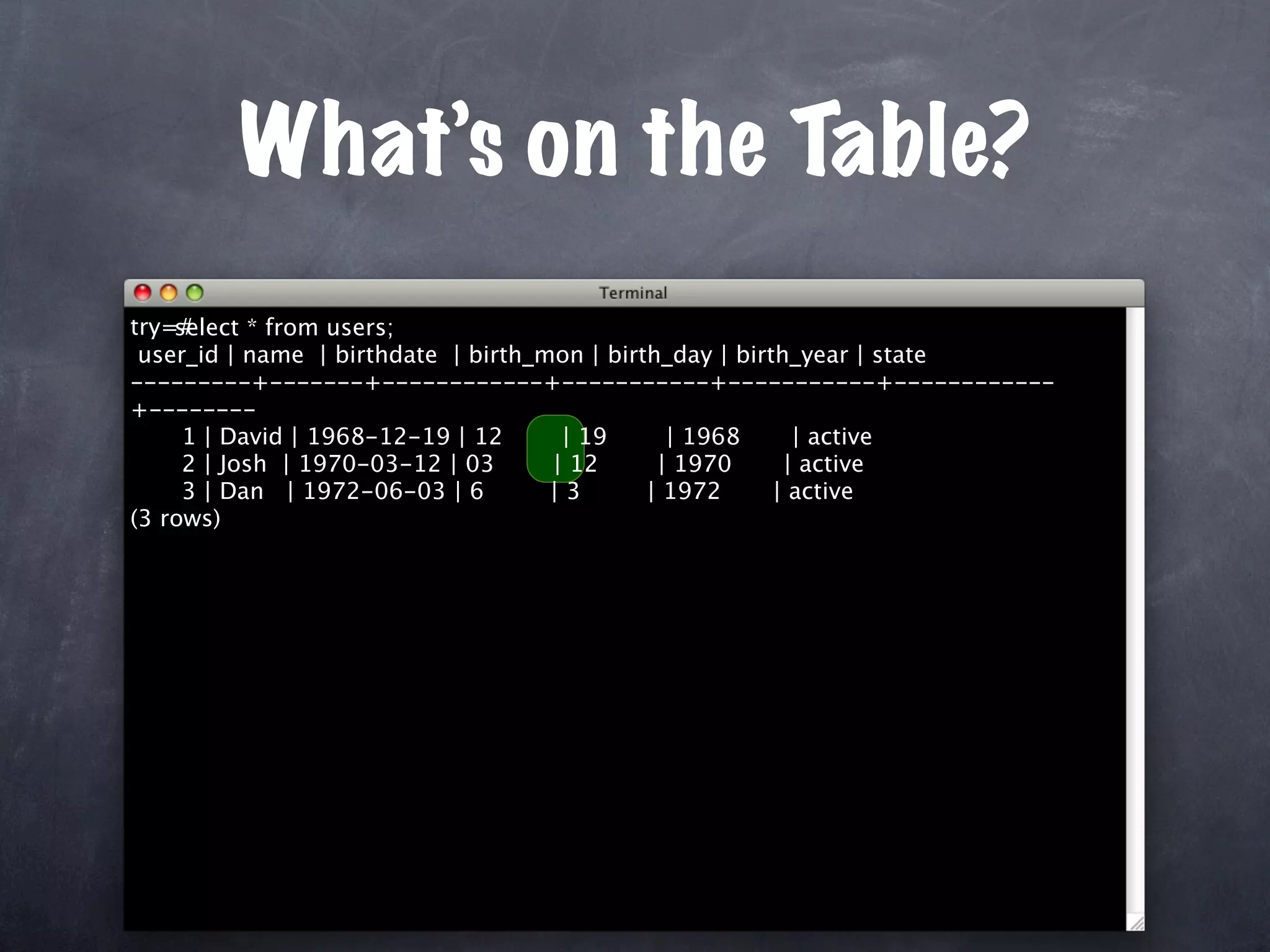 Unit Test Your Database