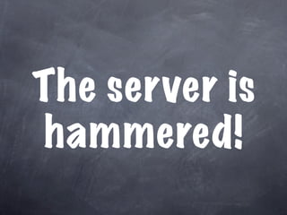Unit Test Your Database