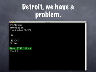 Unit Test Your Database