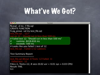 Unit Test Your Database