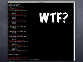 Unit Test Your Database