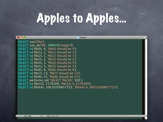 Unit Test Your Database