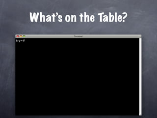 Unit Test Your Database