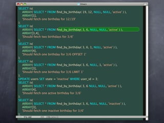 Unit Test Your Database