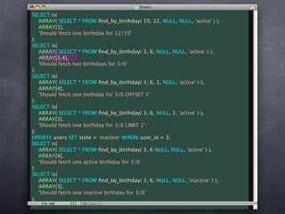 Unit Test Your Database