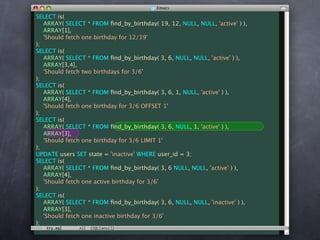 Unit Test Your Database