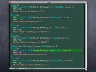 Unit Test Your Database
