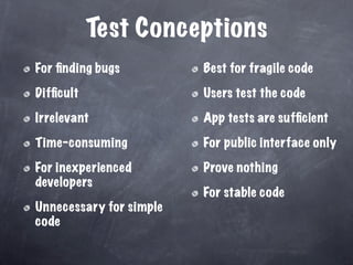 Unit Test Your Database