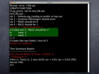 Unit Test Your Database